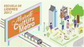 La norma percibida por los jóvenes