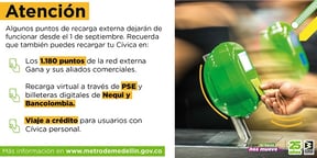 Algunos puntos de recarga externa dejarán de funcionar