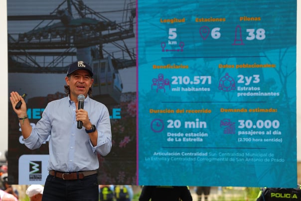 El alcalde Federico Gutiérrez presentó el nuevo metrocable de Medellín: transformará la movilidad y la calidad de vida de los habitantes de San Antonio de Prado