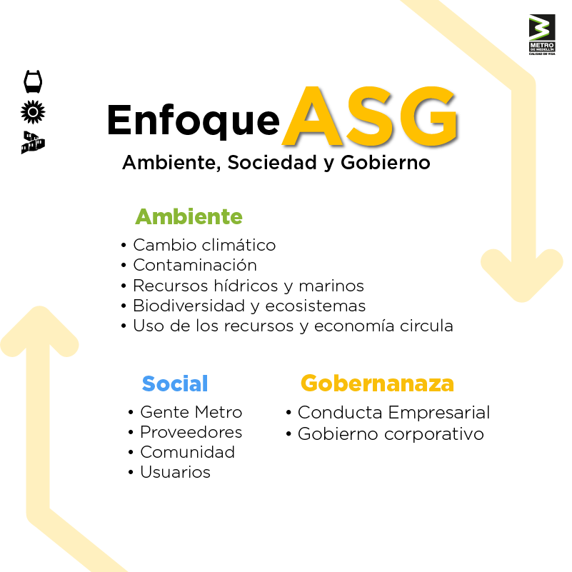enfoque--ASG