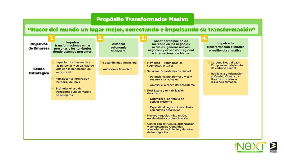 nuevo-mapa-estrategico-