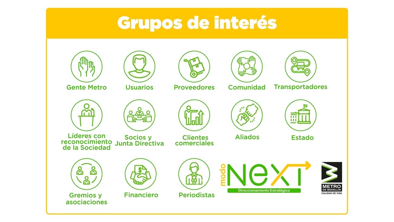 nuevos-grupos-de-interes-