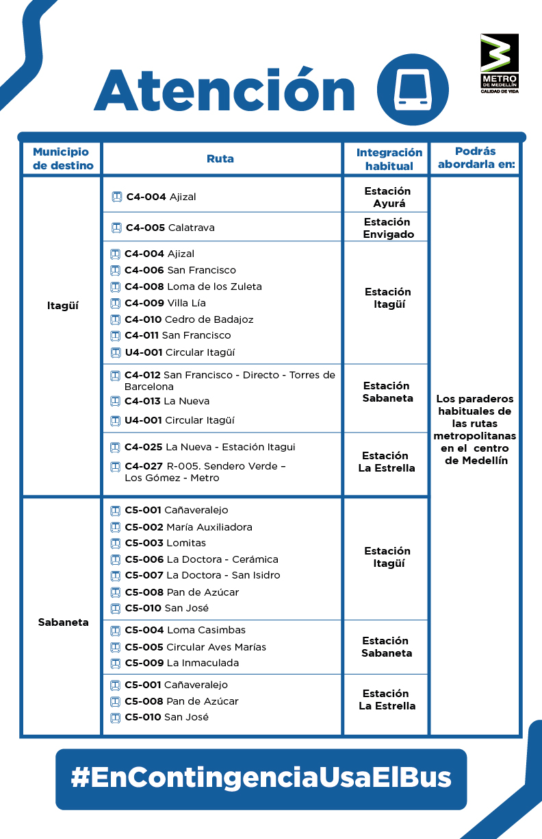 plan-continuidad-3-9-septiembre-2026
