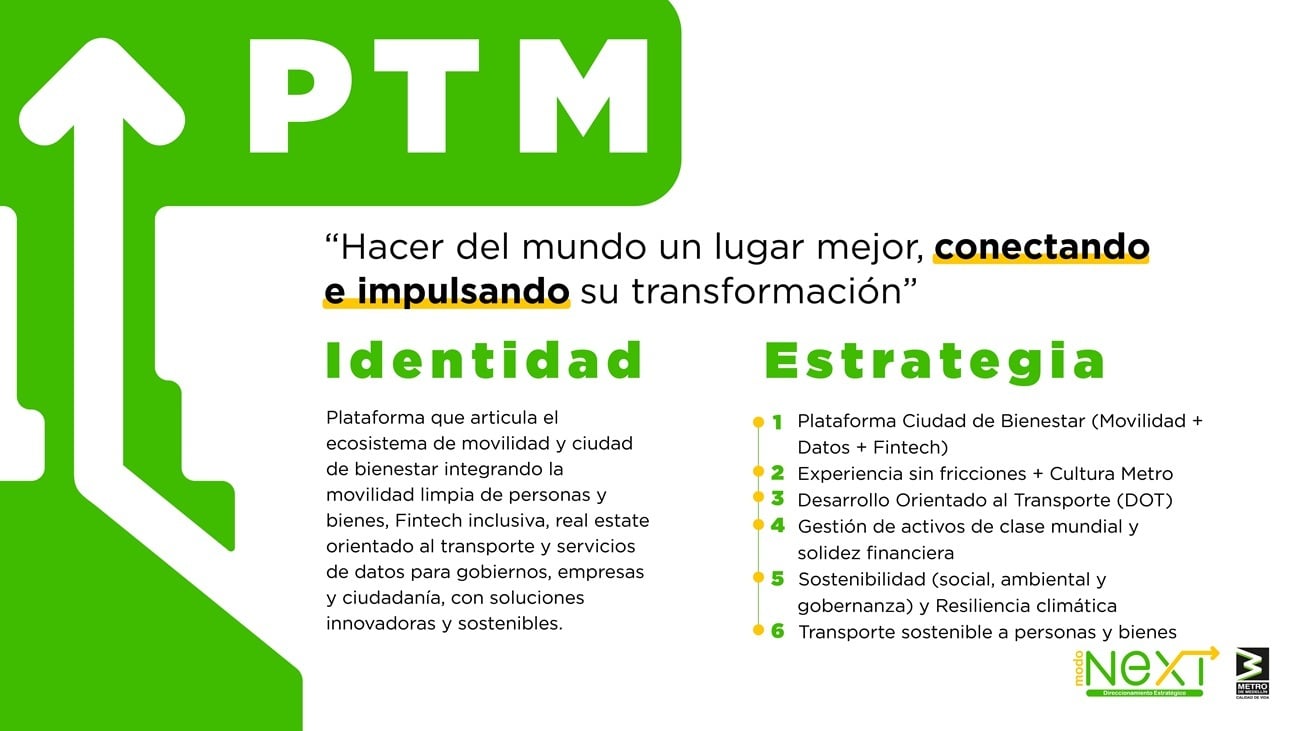 proposito-transformados-masivo