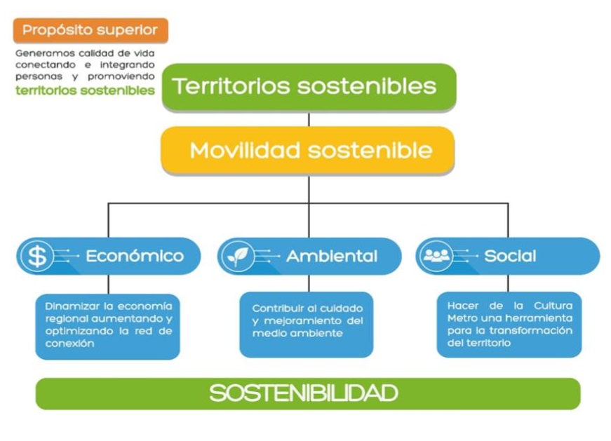 contexto-ambiental