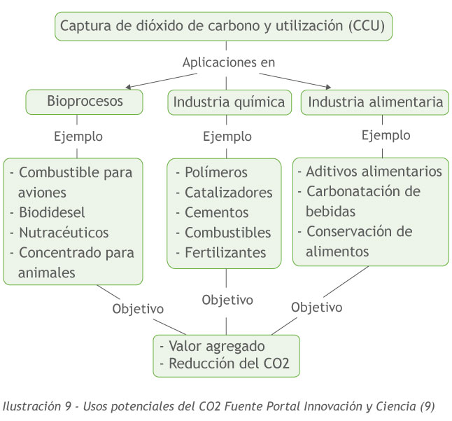 soluciones-reto-uno